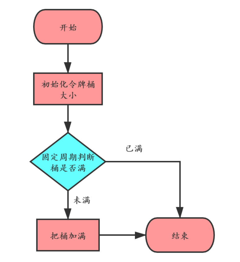 微信图片_20221212183039.png