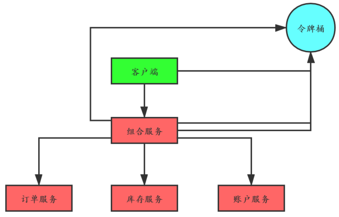 微信图片_20221212183126.png